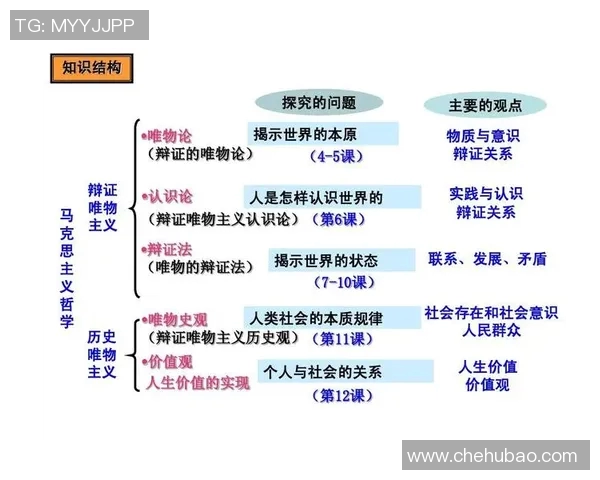 探索伯克斯的智慧与魅力揭示其在现代社会中的重要价值与影响